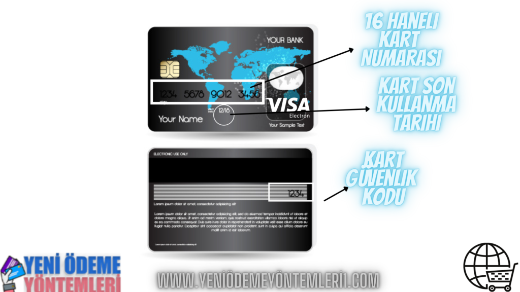 Visa Kart Bilgileri