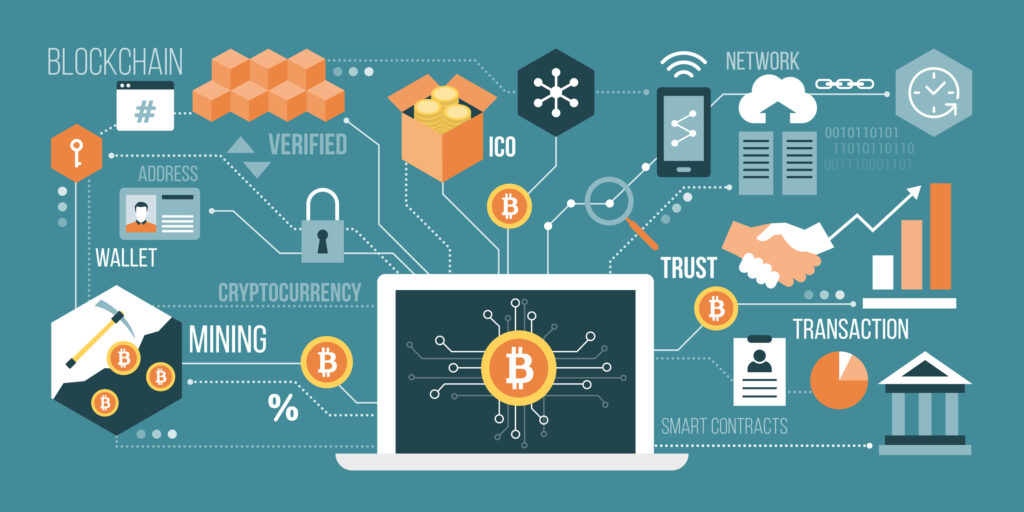 bitcoin