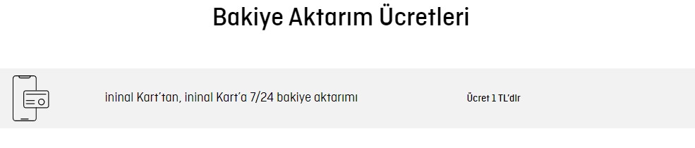 İninal Para Transfer İşlem Ücreti
